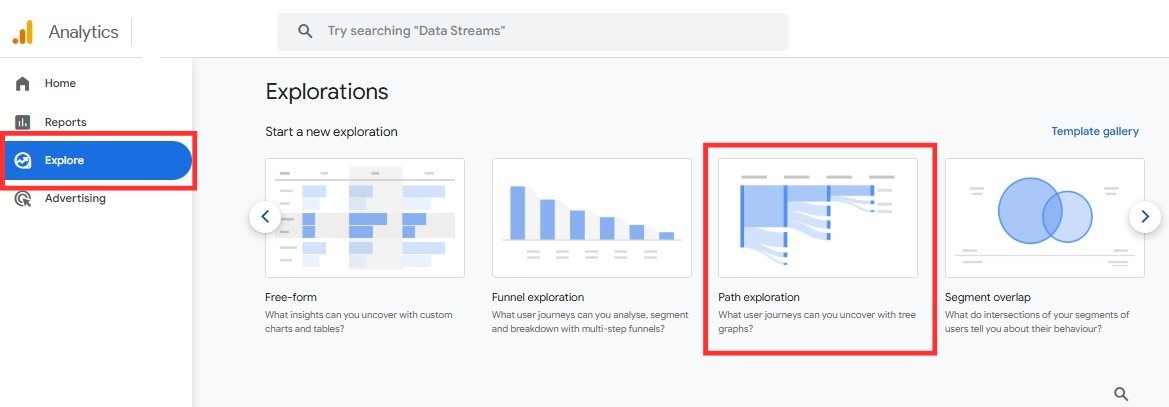 GA4 Google Analytics Dashboard Exploration section