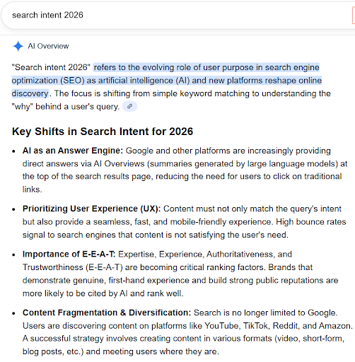 search intent 2026